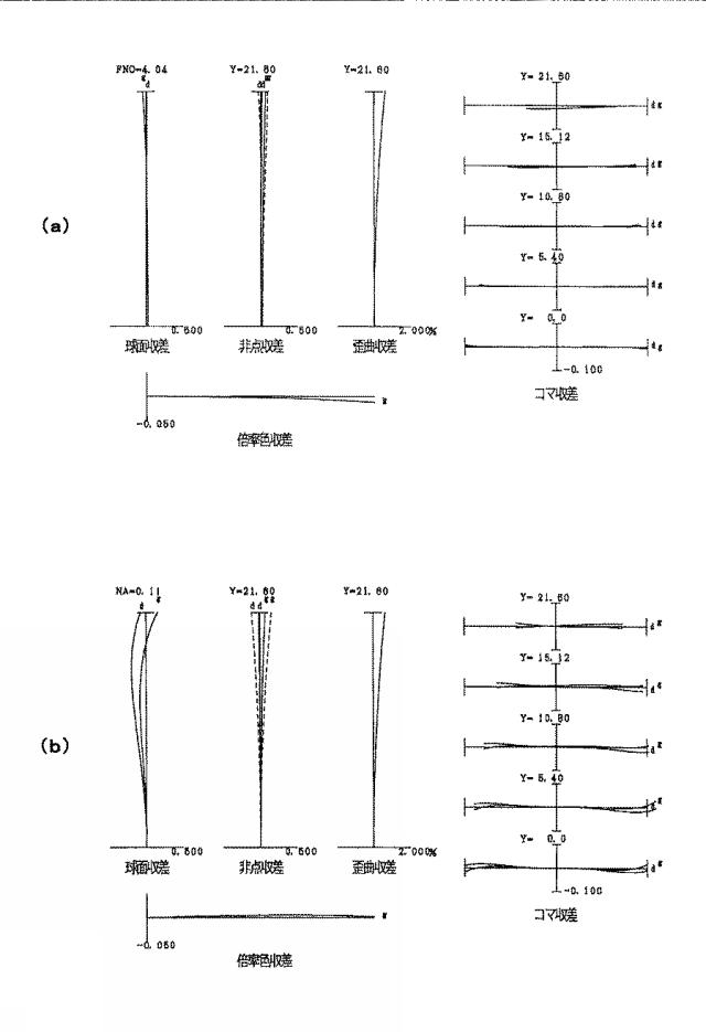 6264916-光学系、光学装置 図000009