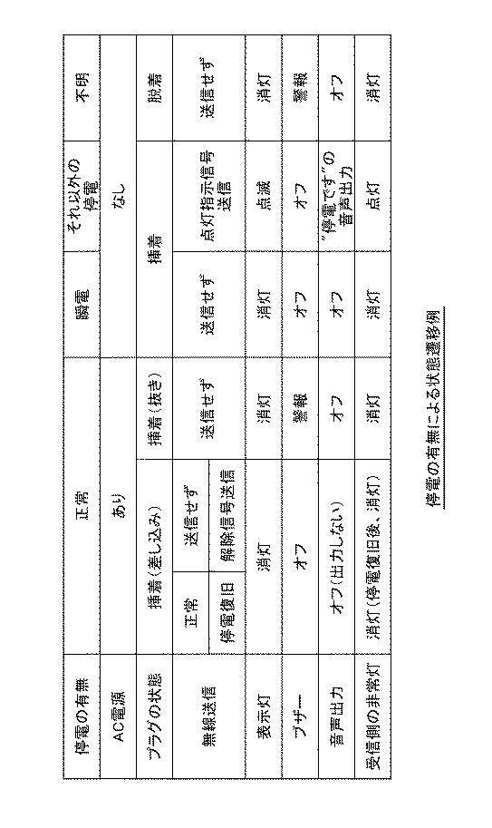 6265616-停電検知装置 図000009