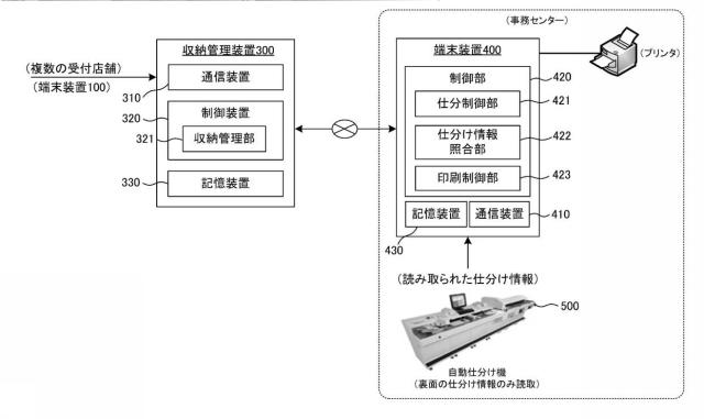 6266154-収納業務支援システム 図000009