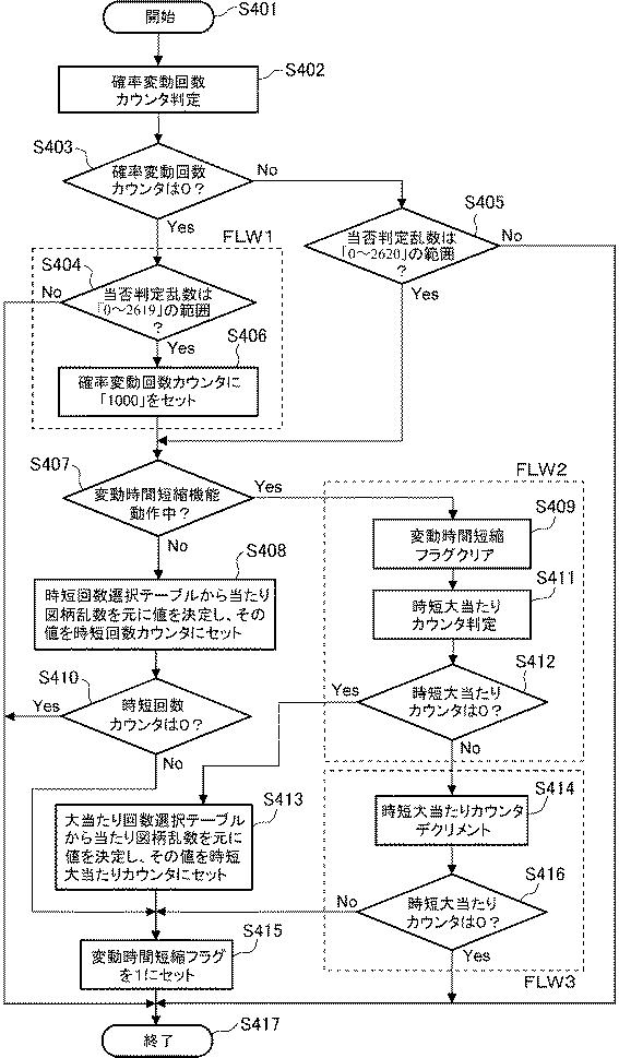 6267842-遊技機 図000009