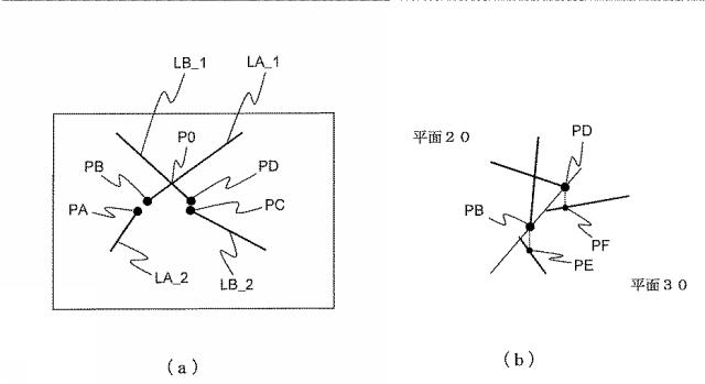 6279060-レーザセンサ、及び計測方法 図000009