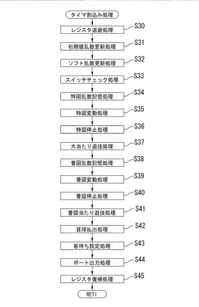 6282101-遊技機 図000009