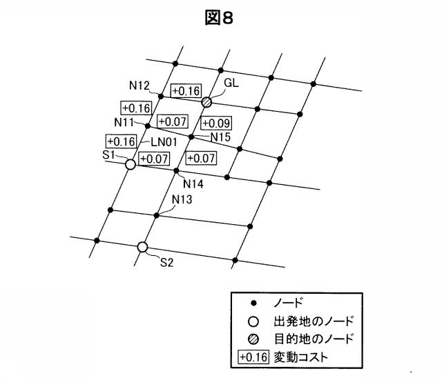 6282890-経路探索装置、および、経路探索方法 図000009