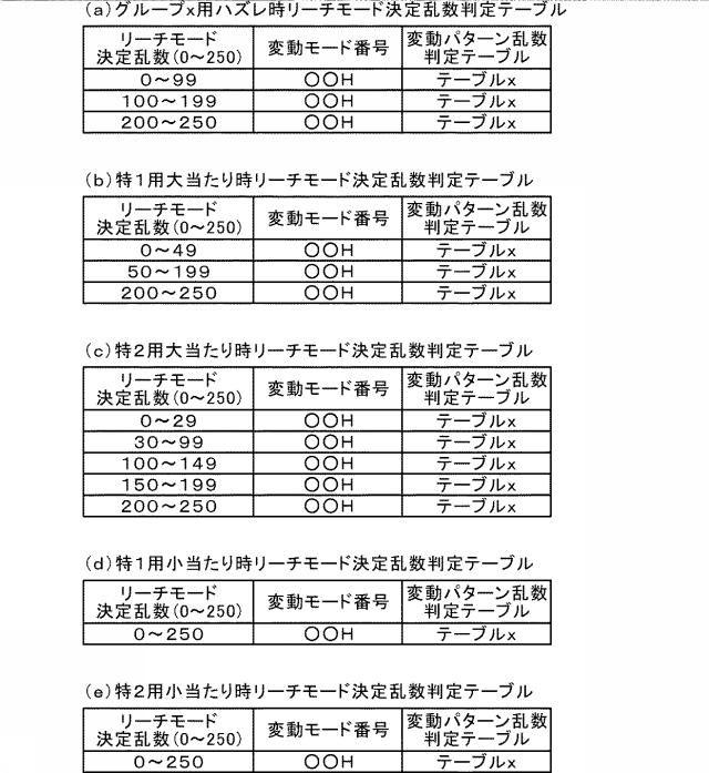 6284778-遊技機 図000009