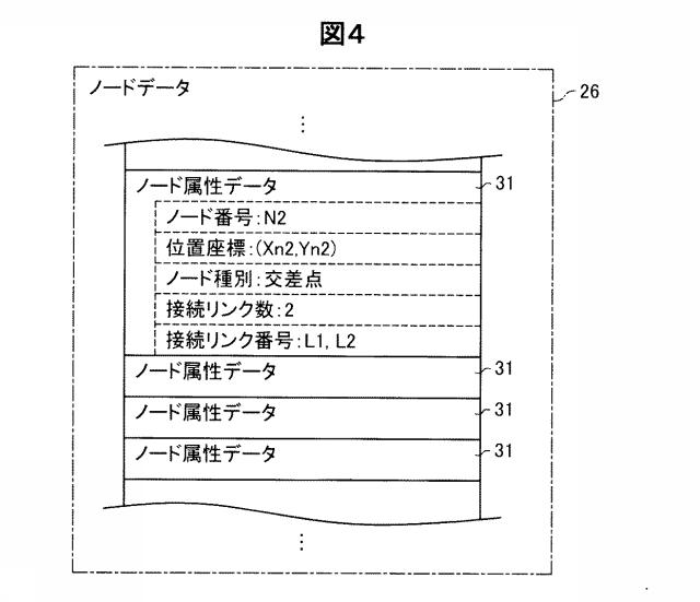 6298322-経路探索装置、経路探索方法およびプログラム 図000009