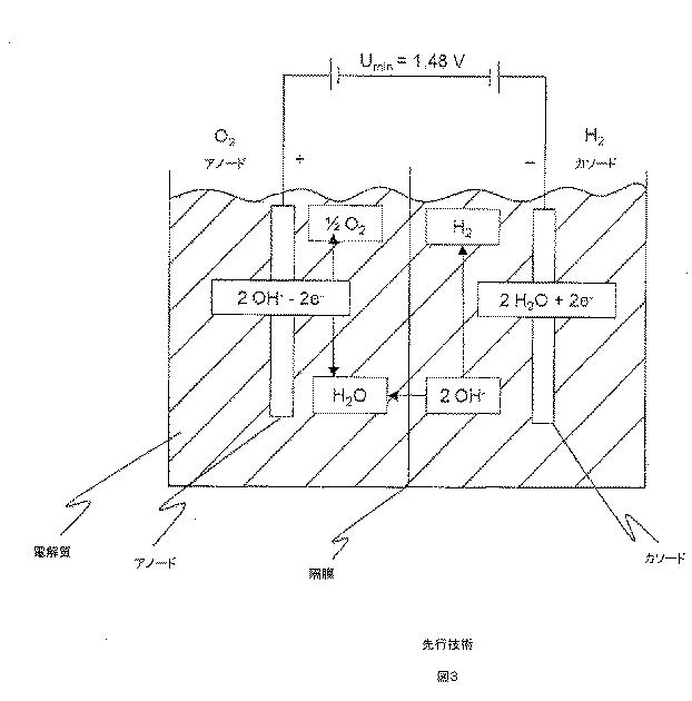 6313292-統合された電気分解槽および炭化水素ガス化反応器からの水素製造 図000009