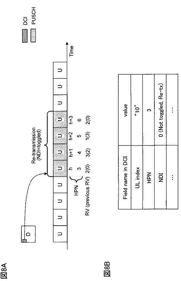 6321068-ユーザ端末及び無線通信方法 図000009