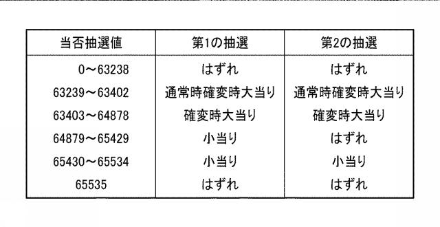 6327508-ぱちんこ遊技機 図000009