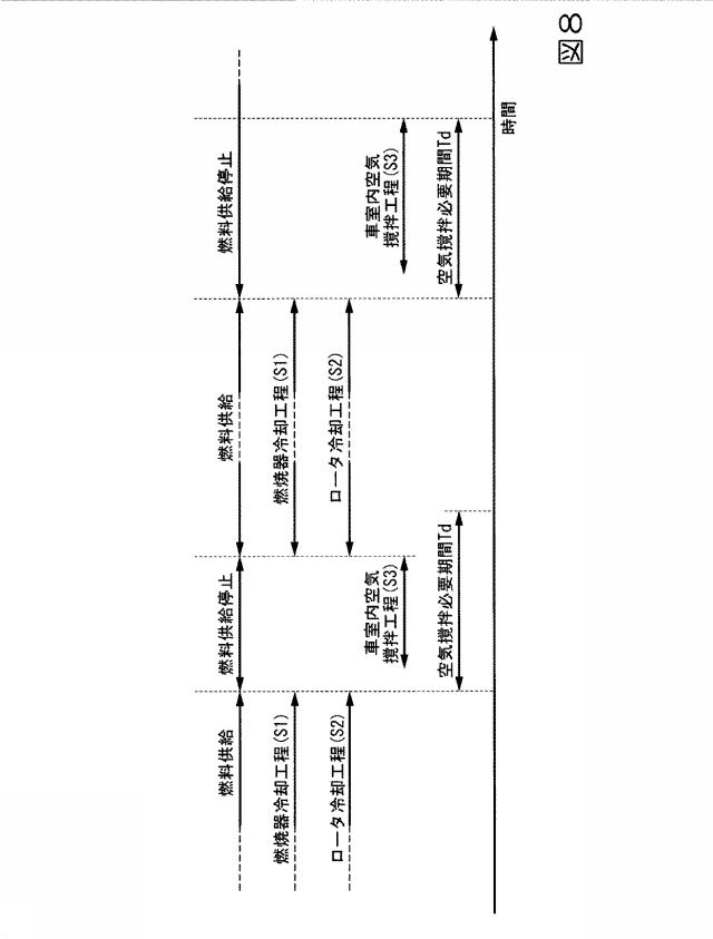 6331081-ガスタービン設備、及び冷却装置の運転方法 図000009