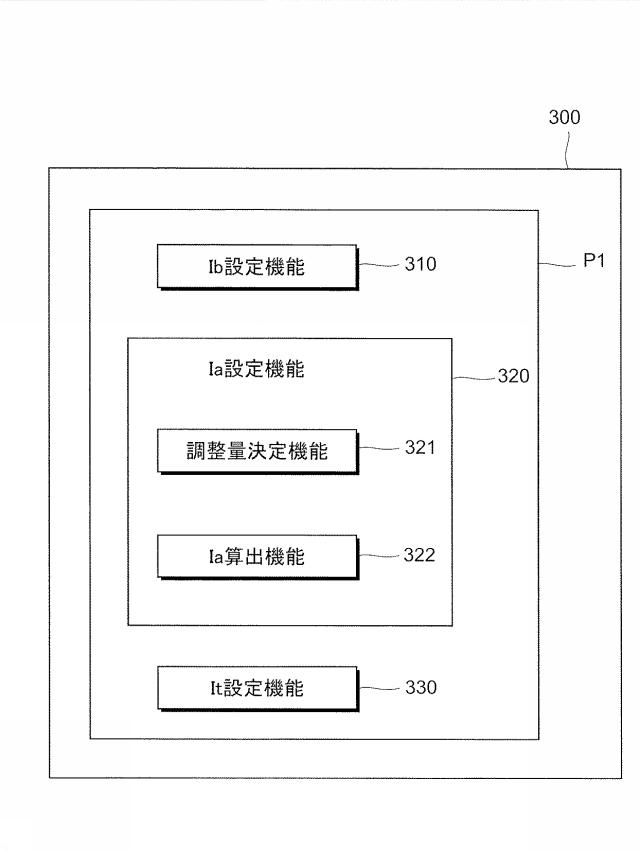 6337219-懸架装置及び記録媒体 図000009