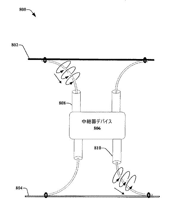 6345878-ダイバシティを有する誘導波伝送デバイス及びそれを使用するための方法 図000009