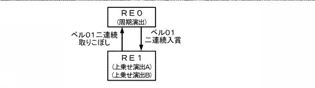 6356595-遊技機 図000009