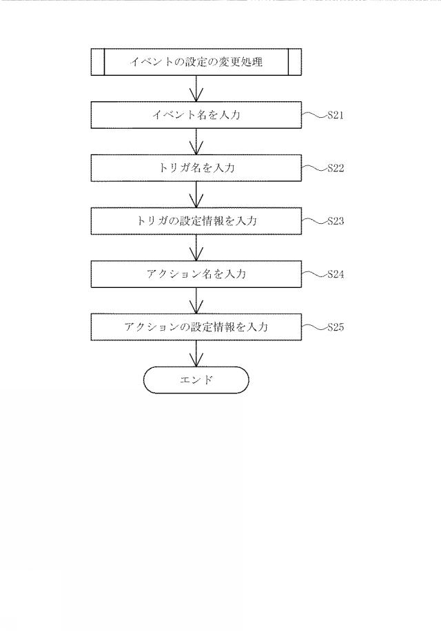 6359584-ゲートウェイ装置およびデータ収集システム 図000009