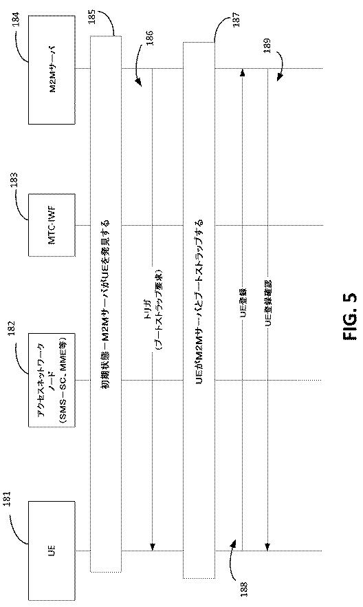 6364069-デバイストリガ 図000009