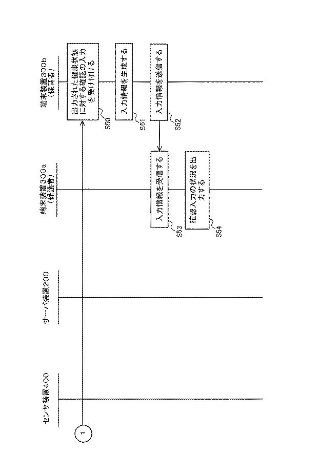 6382433-保育管理システム、サーバ装置、保育管理プログラム及び保育管理方法 図000009