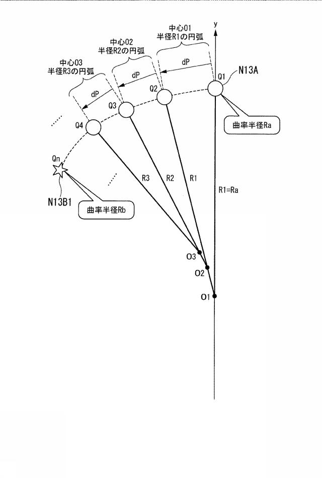 6385929-ＥＩＴ測定装置、ＥＩＴ測定方法及びプログラム 図000009