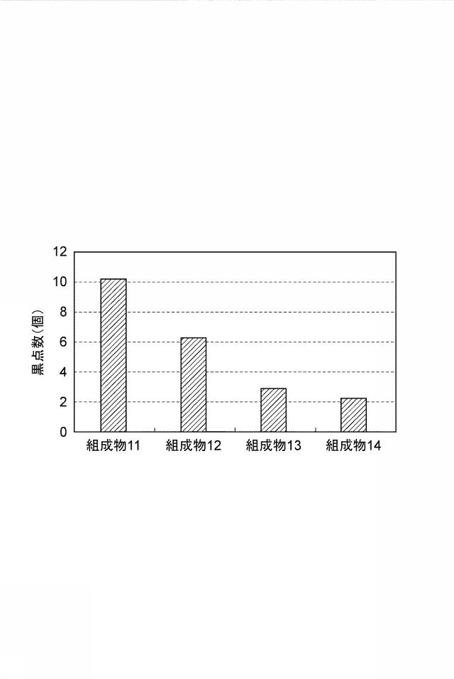 6387458-多汗症治療用外用剤 図000009