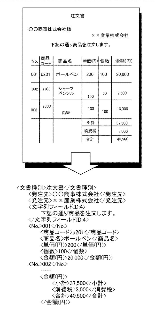 6406653-表認識処理装置 図000009