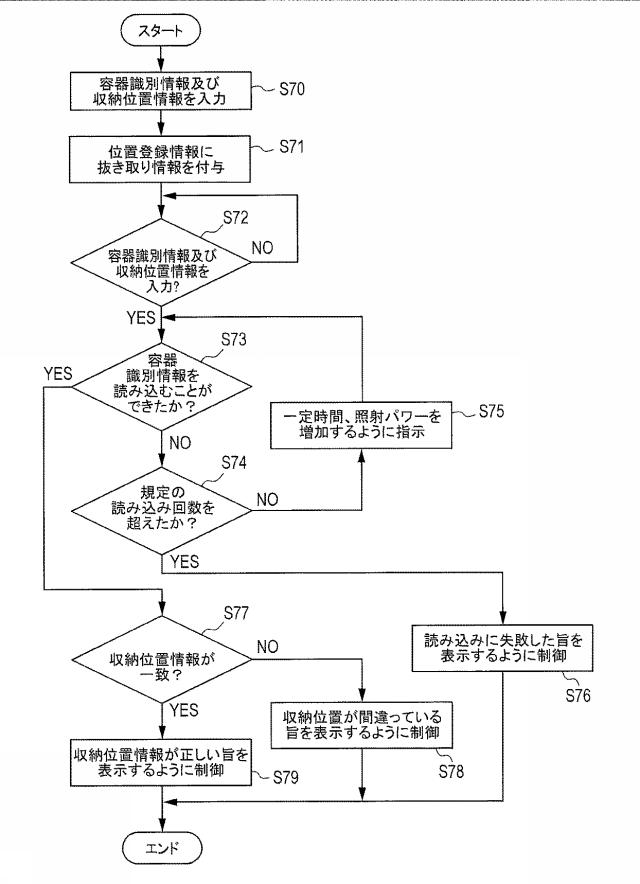 6410925-容器管理装置 図000009