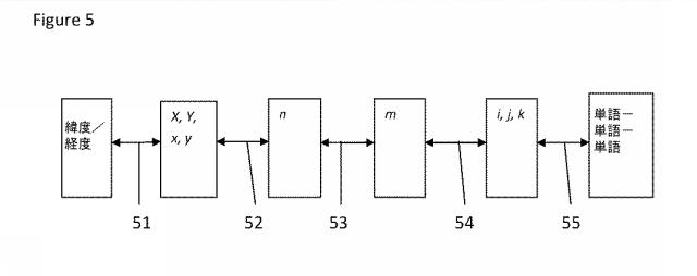 6417397-位置の特定と通信のための方法および装置 図000009