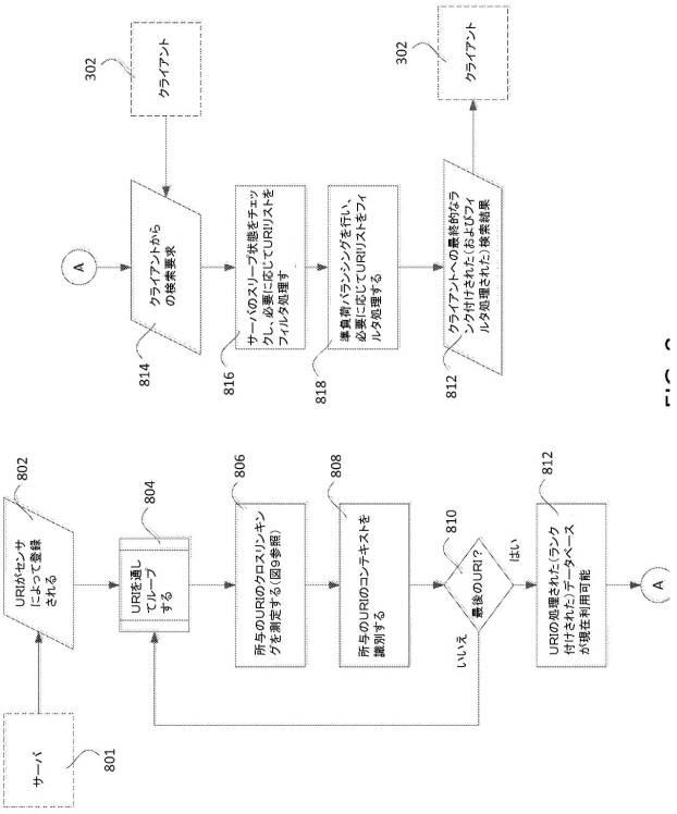 6420849-リソースディレクトリのための検索エンジン最適化 図000009