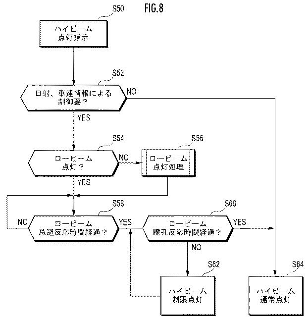 6425953-車両用前照灯システムの制御方法 図000009