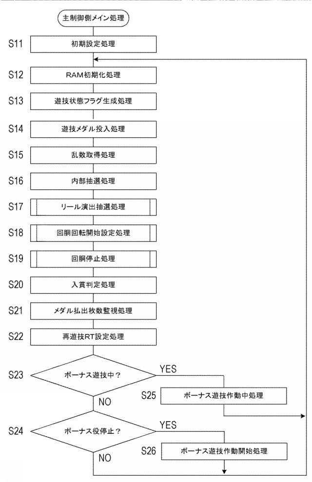 6427305-回胴式遊技機 図000009