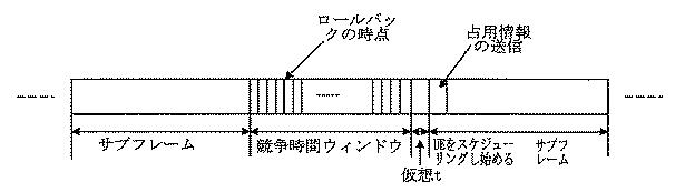 6438109-リソースプリエンプション方法、サイト及びコンピュータ記憶媒体 図000009