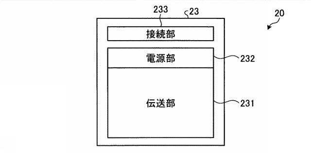 6439076-撮像素子、内視鏡および内視鏡システム 図000009