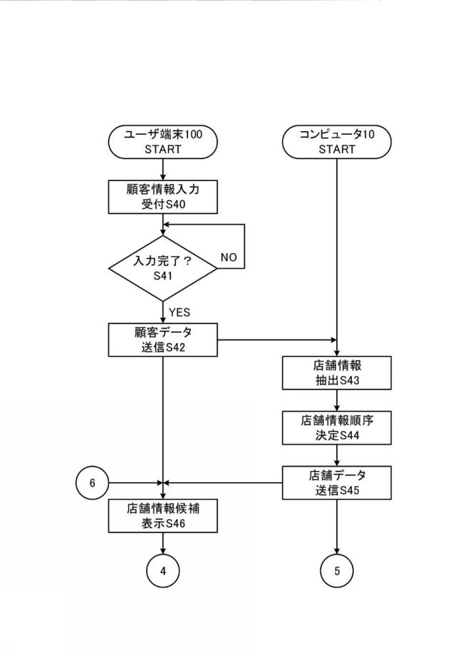 6441509-コンピュータシステム、店舗情報提供方法及びプログラム 図000009