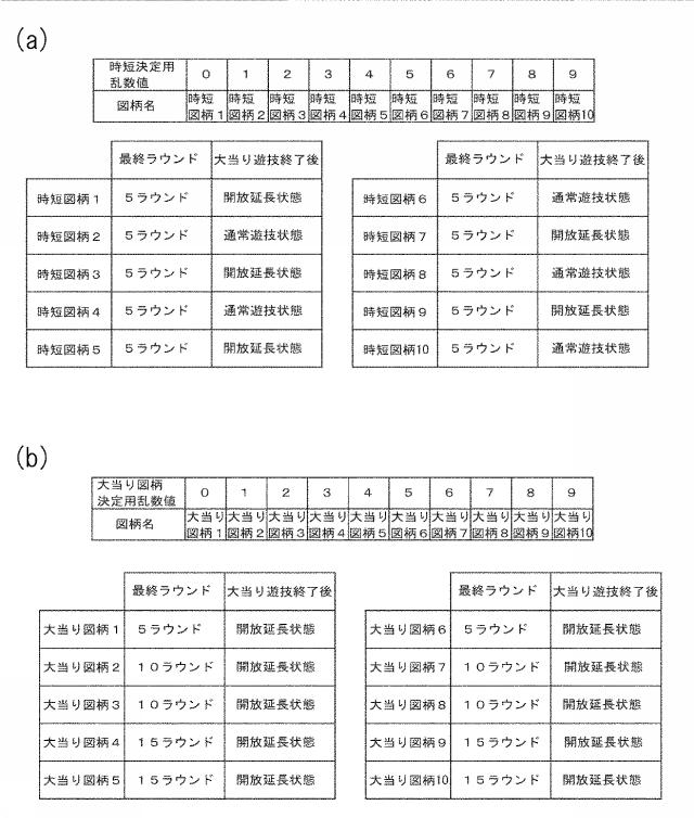 6442663-弾球遊技機 図000009