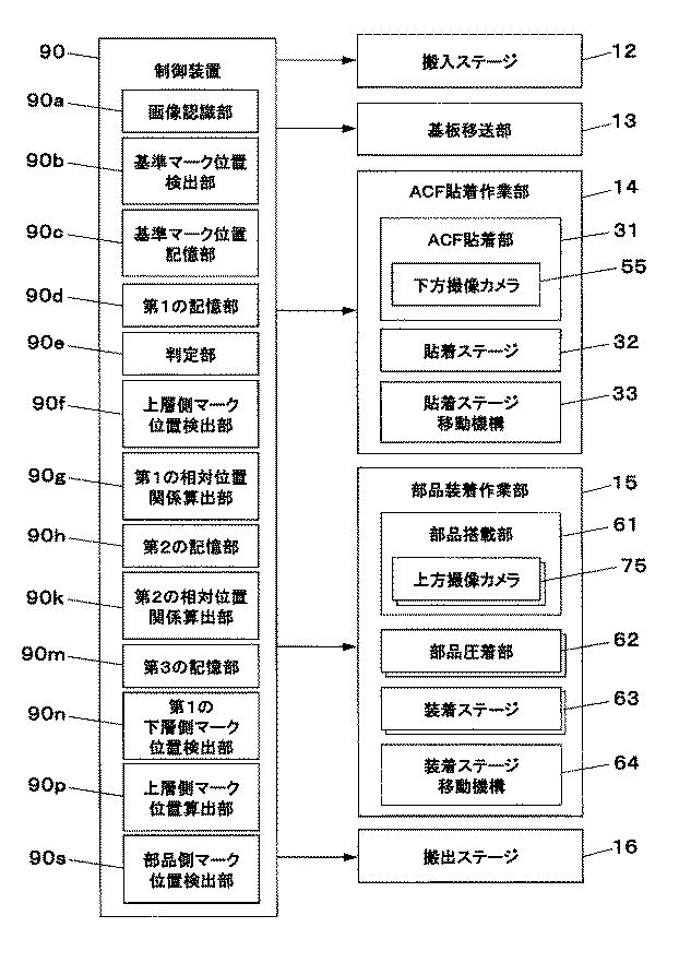 6442707-部品実装装置及び部品実装方法 図000009