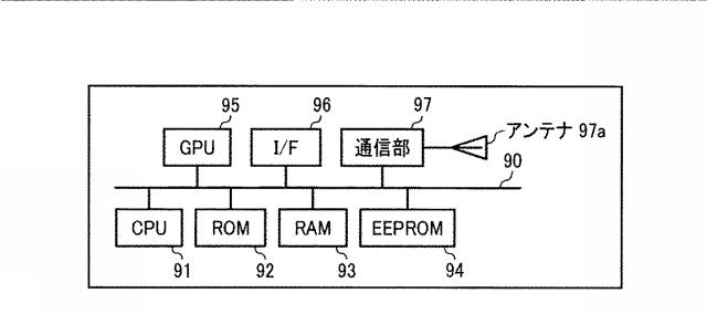 6442832-配信制御システム、配信システム、配信制御方法、及びプログラム 図000009