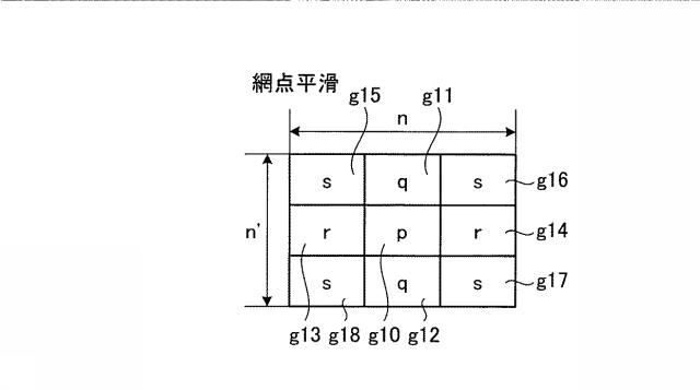 6442846-画像処理装置、画像処理方法、およびプログラム 図000009