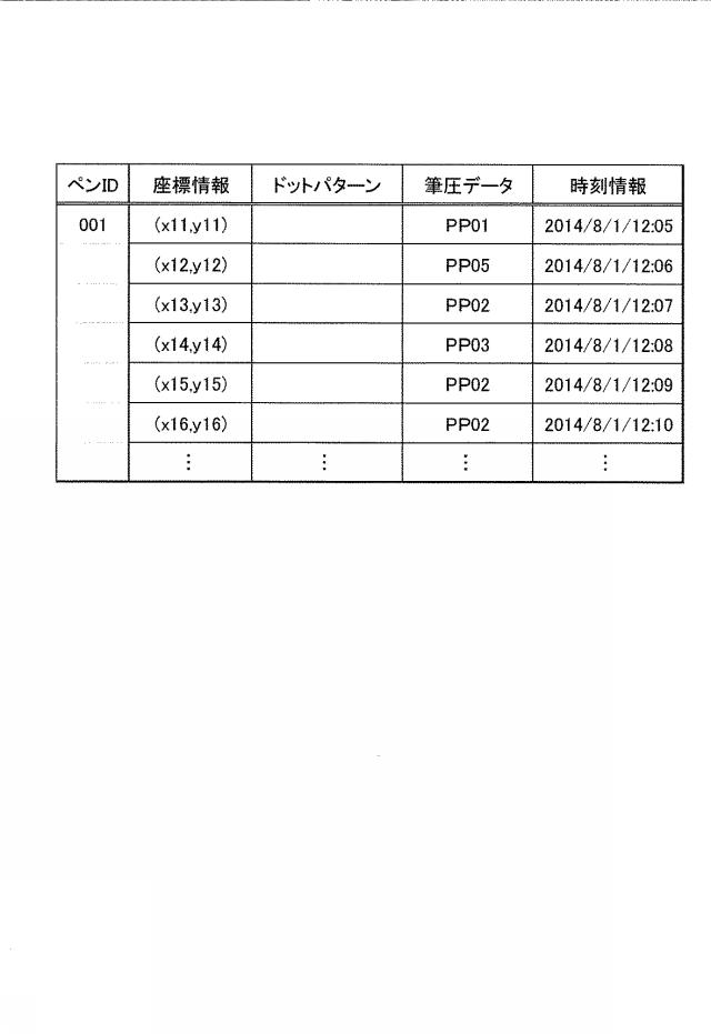 6442995-情報処理装置、情報処理システム及びプログラム 図000009