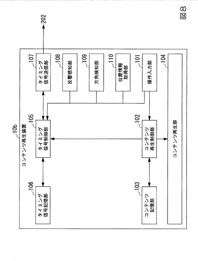 6443205-コンテンツ再生システム、コンテンツ再生装置、コンテンツ関連情報配信装置、コンテンツ再生方法、及びコンテンツ再生プログラム 図000009