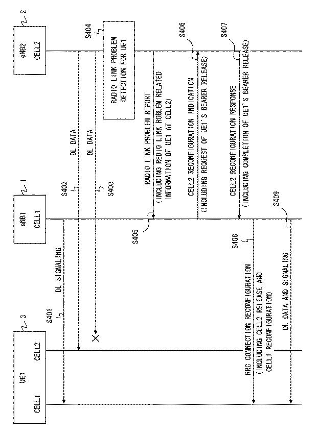 6443326-無線通信システム、無線局、通信制御方法、及びプログラム 図000009