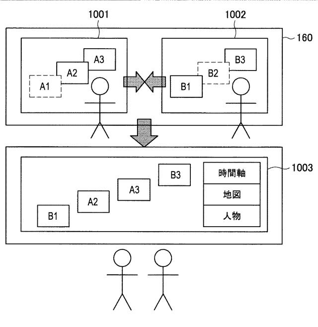 6443340-情報処理装置、情報処理方法およびプログラム 図000009