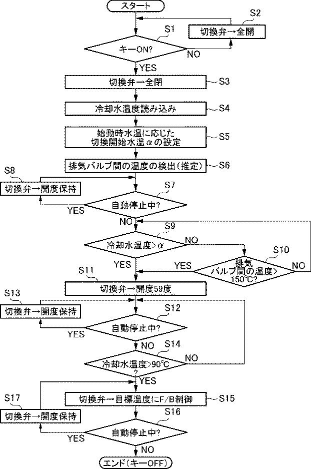 6443824-エンジンの冷却装置 図000009