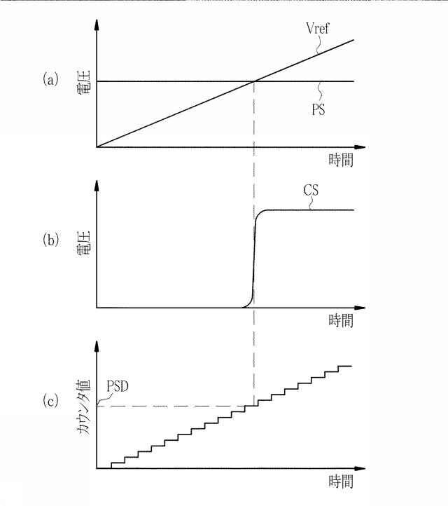 6444450-内視鏡システム、内視鏡システムのプロセッサ装置、及び内視鏡システムの作動方法 図000009