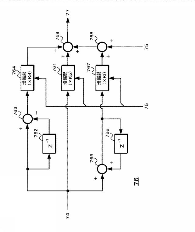 6444733-像振れ補正装置と像振れ補正方法および撮像装置 図000009