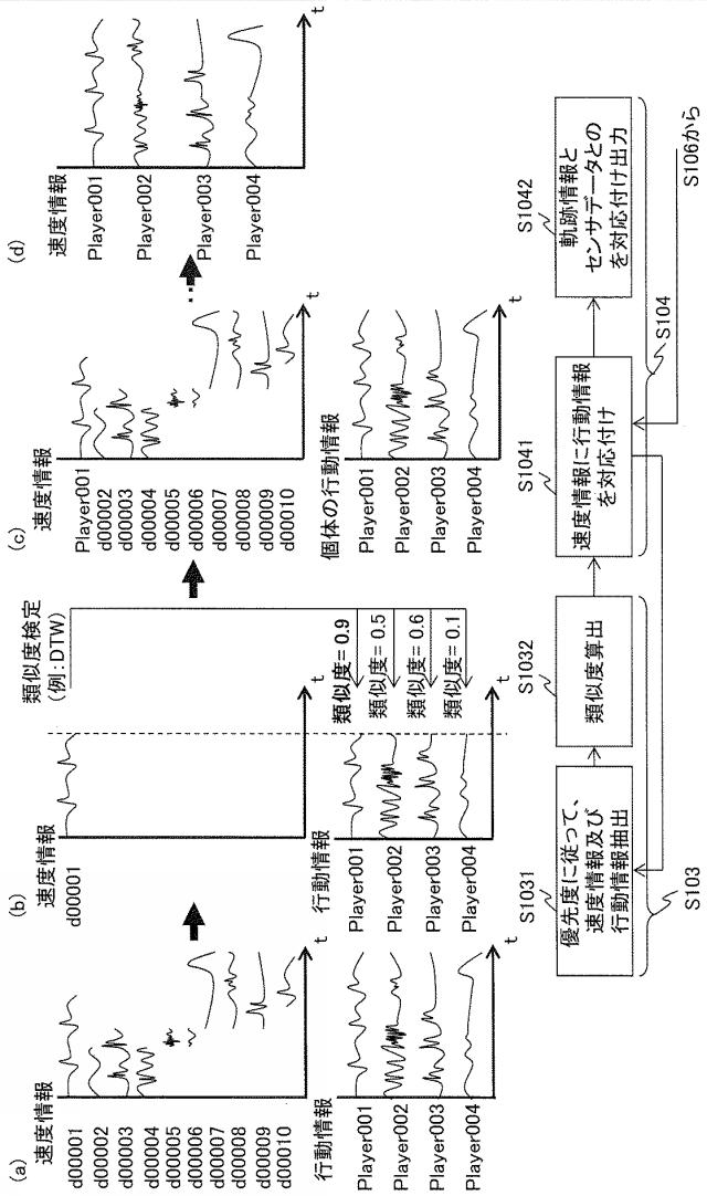 6444813-分析システム、及び、分析方法 図000009