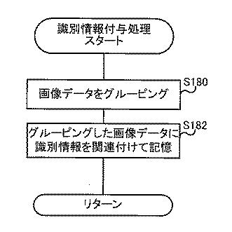 6444842-放射線画像撮影装置、放射線画像撮影システム、識別情報付与方法、及び識別情報付与プログラム 図000009