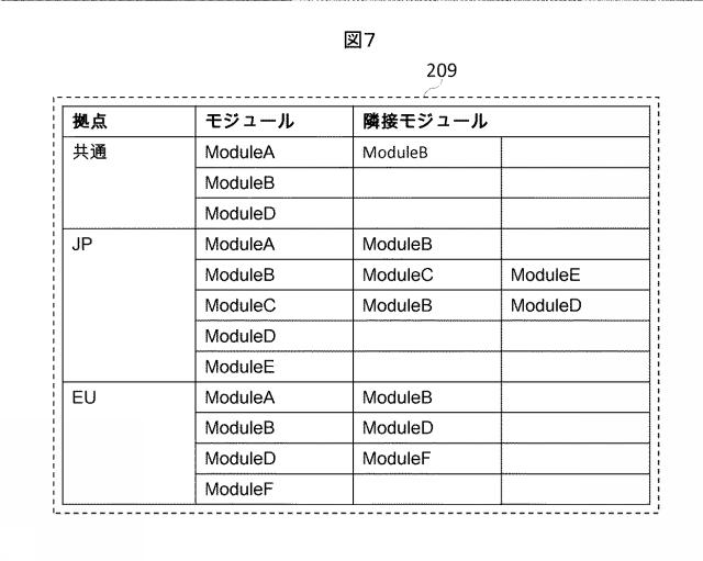 6444911-支援システム、支援方法、および支援プログラム 図000009