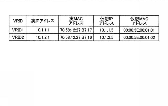 6445408-通信システムおよび設定方法 図000009