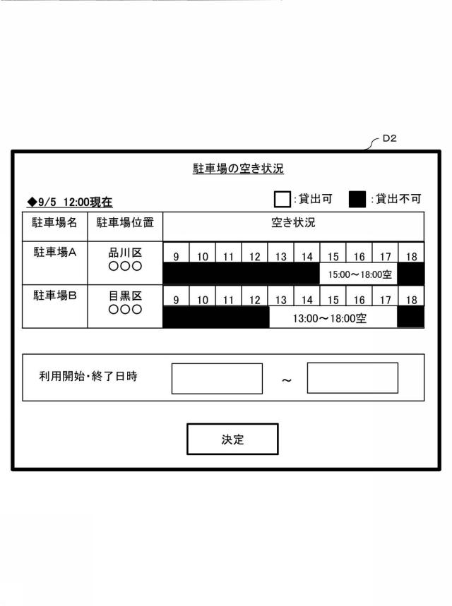 6445502-駐車場管理システム、駐車場管理サーバ、駐車場管理方法、及びプログラム 図000009