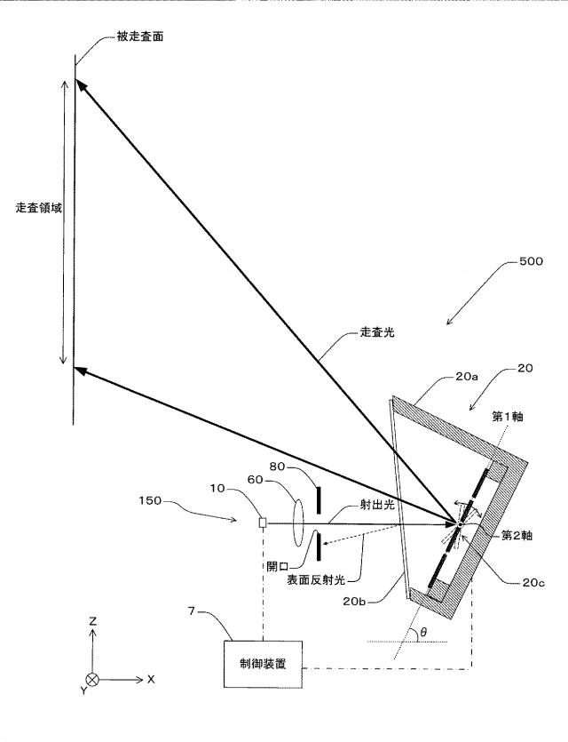 6489388-光偏向器、光走査装置、画像形成装置及び車両 図000009