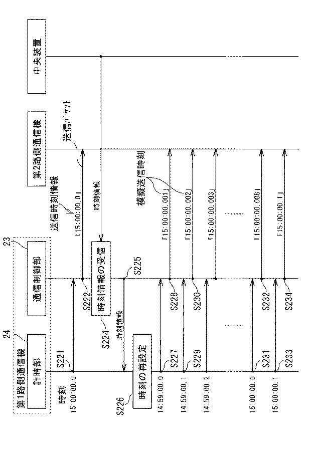 6493838-無線通信機、及び制御装置 図000009