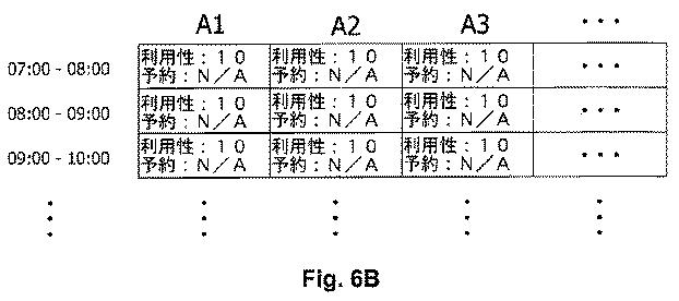 6496712-ワイヤレス送信容量の管理 図000009