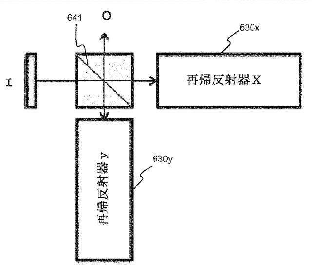 6500107-光学瞳対称化のための方法および装置 図000009